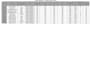 do data entry for ms excell, PDF to excel, excel to pdf,